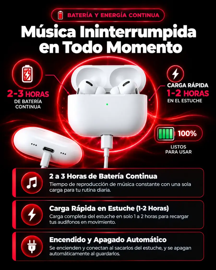AirPods Pro 3