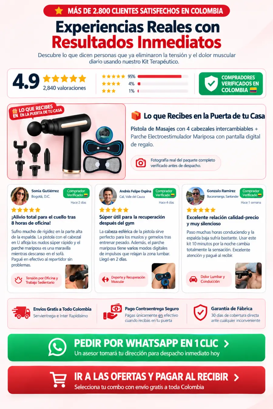 Kit terapéutico pro