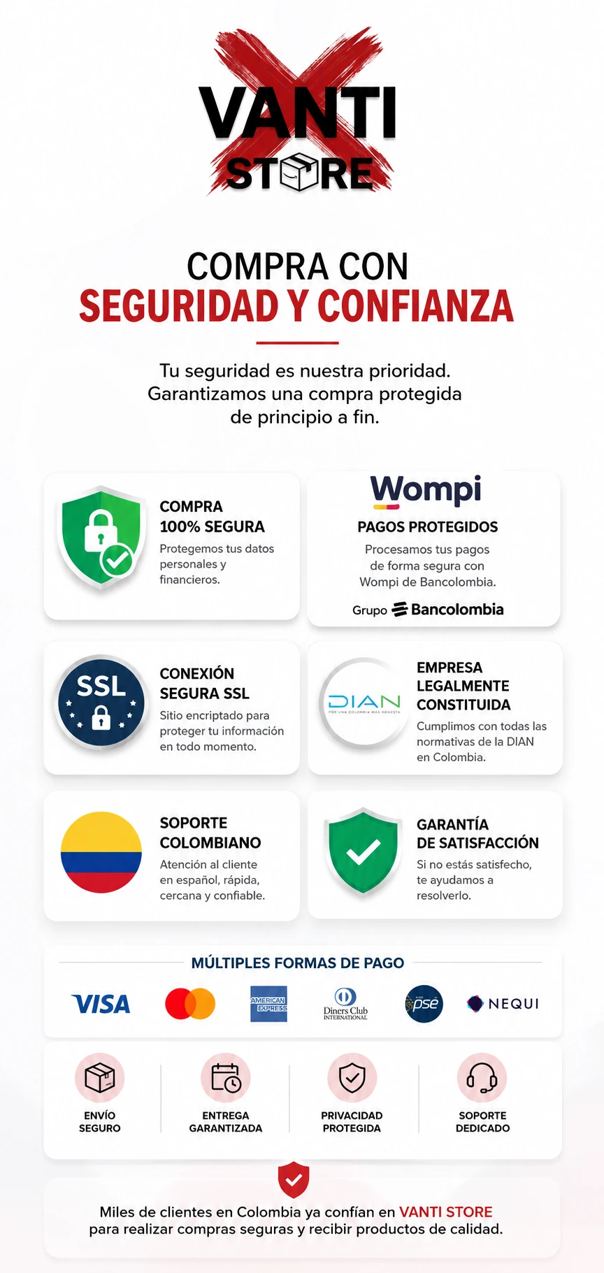 Resultados LINFOVIT